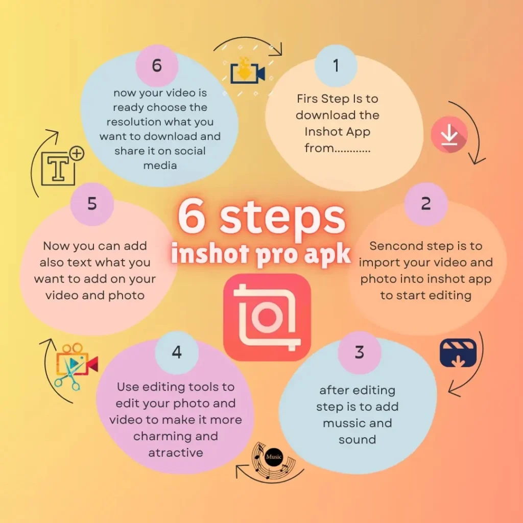Inshot Pro APK